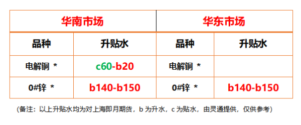 https://ltmall.oss-cn-shenzhen.aliyuncs.com/uploads/assets/images/{310BBACE-7A7A-06A1-43B2-0CF5C78A718A}.png